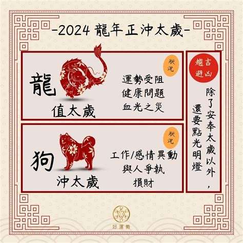 犯太歲 2024|攝太歲時間2024+犯太歲4大生肖｜麥玲玲4大化解方法